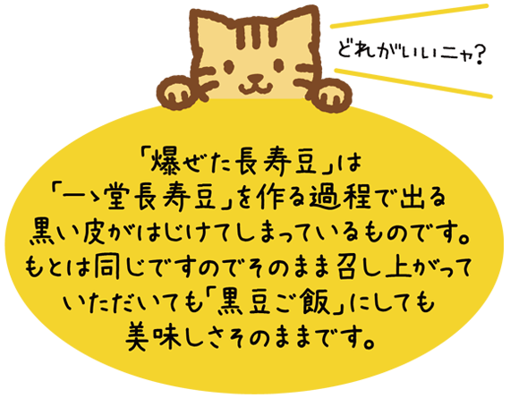 「爆ぜた長寿豆」は「一ゝ堂長寿豆」を作る過程で出る黒い皮がはじけてしまっているものです。もとは同じですのでそのまま召し上がっていただいても「黒豆ご飯」にしても美味しさそのままです。